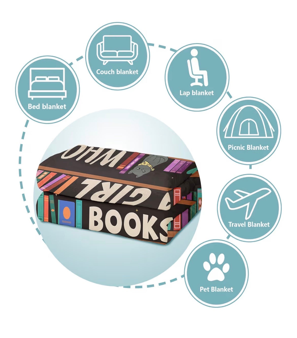 Reading Lover Blanket 60*80